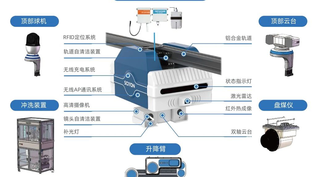 全自动、智能化、高可靠！K1娱乐巡检机器人在大唐南电输煤系统正式上岗